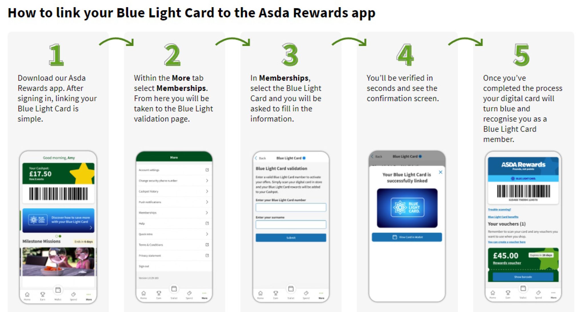 Asda NHS Discount with a Blue Light Card Save 10